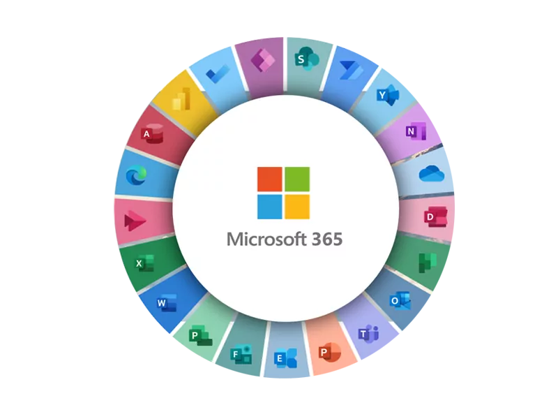 MS365 integration services in London UK